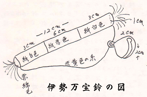 伊勢の万宝鈴